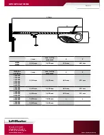 Предварительный просмотр 27 страницы Chamberlain LiftMaster 5580-2 Technical Data Manual