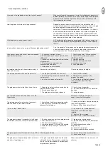 Preview for 12 page of Chamberlain LiftMaster CB11 Instructions And Electrical Set Up