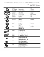 Предварительный просмотр 18 страницы Chamberlain LiftMaster CRX1000 Instructions Manual