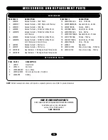 Preview for 14 page of Chamberlain LiftMaster LM21XPBB Manual