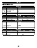 Preview for 15 page of Chamberlain LiftMaster LM21XPBB Manual