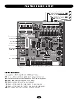 Preview for 19 page of Chamberlain LiftMaster MEGA SWING UL Owner'S Service Manual