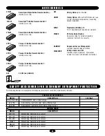 Preview for 21 page of Chamberlain LiftMaster MEGA SWING UL Owner'S Service Manual