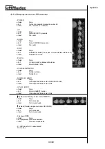 Preview for 192 page of Chamberlain LiftMaster Professional 475M Manual