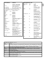 Предварительный просмотр 8 страницы Chamberlain LiftMaster Professional CB124 Instructions Manual