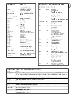 Preview for 41 page of Chamberlain LiftMaster Professional CB124 Instructions Manual