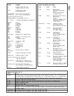 Preview for 57 page of Chamberlain LiftMaster Professional CB124 Instructions Manual