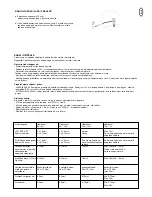 Preview for 121 page of Chamberlain LiftMaster Professional CB124 Instructions Manual