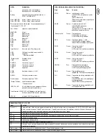 Preview for 123 page of Chamberlain LiftMaster Professional CB124 Instructions Manual