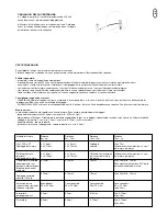 Preview for 137 page of Chamberlain LiftMaster Professional CB124 Instructions Manual