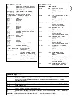 Preview for 139 page of Chamberlain LiftMaster Professional CB124 Instructions Manual