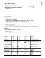 Preview for 170 page of Chamberlain LiftMaster Professional CB124 Instructions Manual