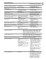 Preview for 181 page of Chamberlain LiftMaster Professional CB124 Instructions Manual