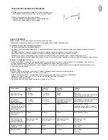 Preview for 186 page of Chamberlain LiftMaster Professional CB124 Instructions Manual