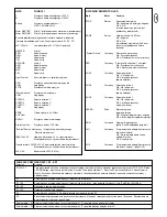 Preview for 188 page of Chamberlain LiftMaster Professional CB124 Instructions Manual