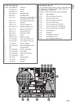 Предварительный просмотр 5 страницы Chamberlain LiftMaster Professional CB22 Instructions And Electrical Set Up