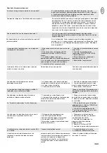 Предварительный просмотр 23 страницы Chamberlain LiftMaster Professional CB22 Instructions And Electrical Set Up