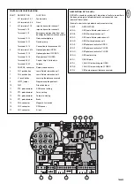 Предварительный просмотр 27 страницы Chamberlain LiftMaster Professional CB22 Instructions And Electrical Set Up