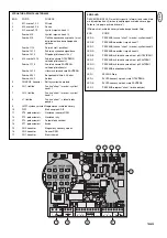 Предварительный просмотр 38 страницы Chamberlain LiftMaster Professional CB22 Instructions And Electrical Set Up