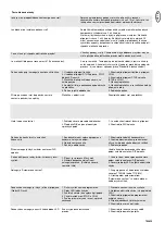 Предварительный просмотр 45 страницы Chamberlain LiftMaster Professional CB22 Instructions And Electrical Set Up