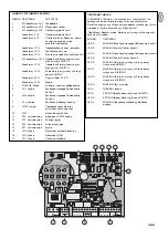 Предварительный просмотр 60 страницы Chamberlain LiftMaster Professional CB22 Instructions And Electrical Set Up