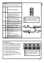 Предварительный просмотр 72 страницы Chamberlain LiftMaster Professional CB22 Instructions And Electrical Set Up