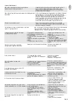 Предварительный просмотр 78 страницы Chamberlain LiftMaster Professional CB22 Instructions And Electrical Set Up