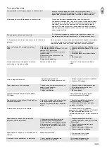 Предварительный просмотр 89 страницы Chamberlain LiftMaster Professional CB22 Instructions And Electrical Set Up