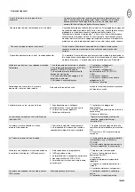 Предварительный просмотр 100 страницы Chamberlain LiftMaster Professional CB22 Instructions And Electrical Set Up