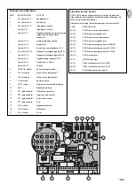 Предварительный просмотр 104 страницы Chamberlain LiftMaster Professional CB22 Instructions And Electrical Set Up