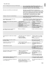 Предварительный просмотр 111 страницы Chamberlain LiftMaster Professional CB22 Instructions And Electrical Set Up