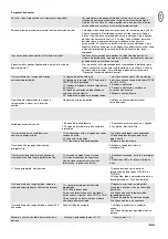 Предварительный просмотр 122 страницы Chamberlain LiftMaster Professional CB22 Instructions And Electrical Set Up