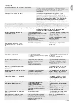 Предварительный просмотр 133 страницы Chamberlain LiftMaster Professional CB22 Instructions And Electrical Set Up