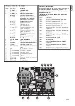 Предварительный просмотр 137 страницы Chamberlain LiftMaster Professional CB22 Instructions And Electrical Set Up