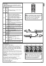 Предварительный просмотр 138 страницы Chamberlain LiftMaster Professional CB22 Instructions And Electrical Set Up