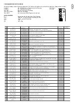 Предварительный просмотр 8 страницы Chamberlain LiftMaster Professional CB224 Instructions And Electrical Set Up