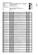 Предварительный просмотр 17 страницы Chamberlain LiftMaster Professional CB224 Instructions And Electrical Set Up