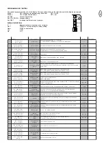 Предварительный просмотр 26 страницы Chamberlain LiftMaster Professional CB224 Instructions And Electrical Set Up