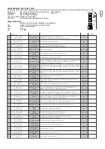 Предварительный просмотр 35 страницы Chamberlain LiftMaster Professional CB224 Instructions And Electrical Set Up