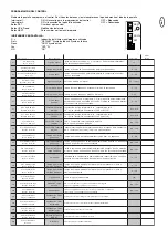 Предварительный просмотр 44 страницы Chamberlain LiftMaster Professional CB224 Instructions And Electrical Set Up