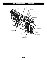 Предварительный просмотр 22 страницы Chamberlain LiftMaster Professional SW420 Installation Manual