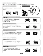 Предварительный просмотр 25 страницы Chamberlain LiftMaster Professional SW420 Installation Manual