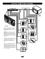 Предварительный просмотр 34 страницы Chamberlain LiftMaster Professional SW420 Installation Manual