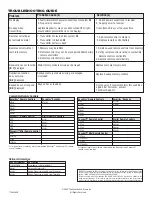 Preview for 4 page of Chamberlain Liftmaster STAR 450-315 Manual