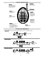 Preview for 14 page of Chamberlain LiftMaster Star250 Manual