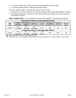 Preview for 33 page of Chamberlain LiftMaster SW 2000-B1 Installation And Operation Instructions Manual