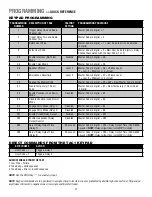 Preview for 17 page of Chamberlain LiftMaster TAC1 Installation And Programming Manual