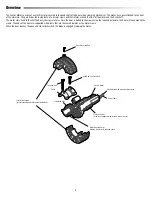 Preview for 5 page of Chamberlain LM-1600 Installation Manual