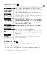 Preview for 106 page of Chamberlain LM3800TX Instructions Manual