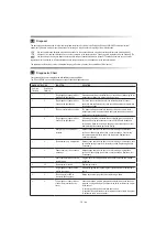 Preview for 16 page of Chamberlain LM3800W Manual